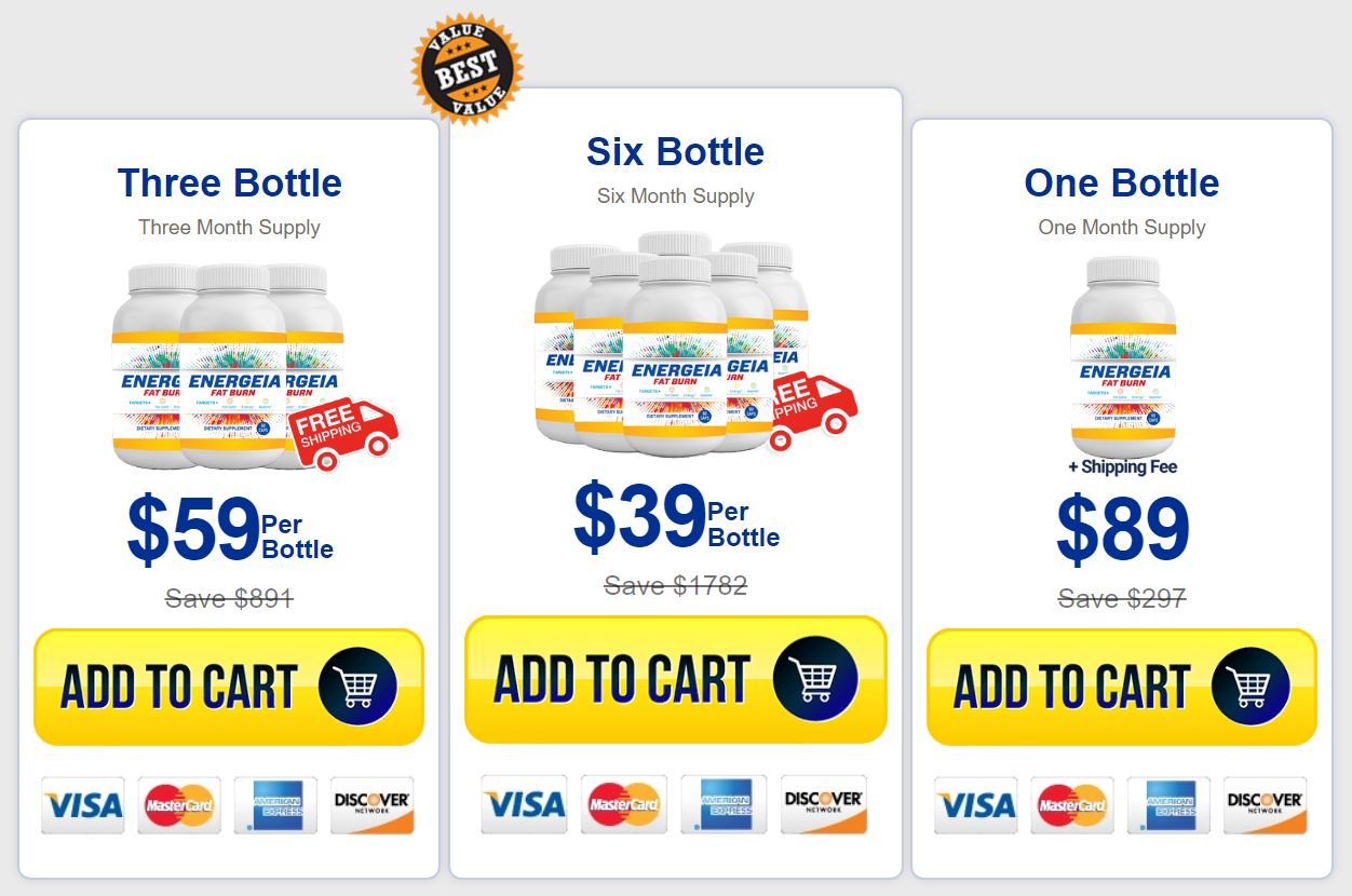 Energeia Fat Burn best price